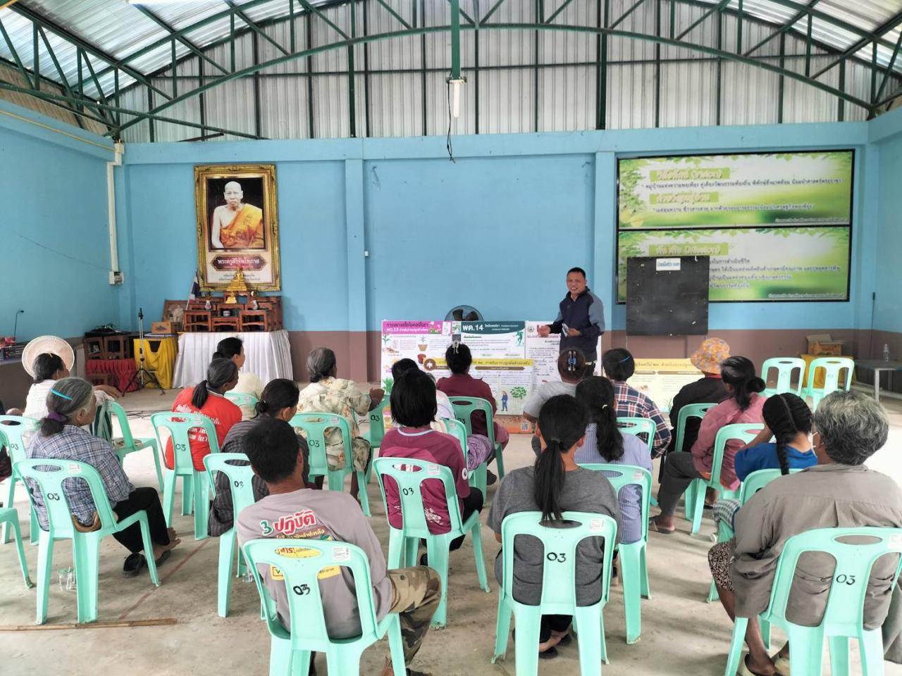 ภาพประกอบที่ 1