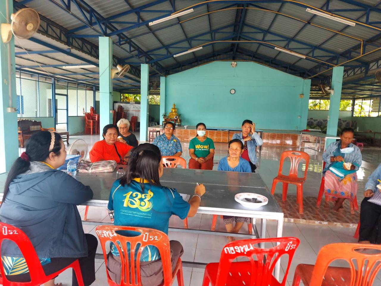 ภาพประกอบที่ 2