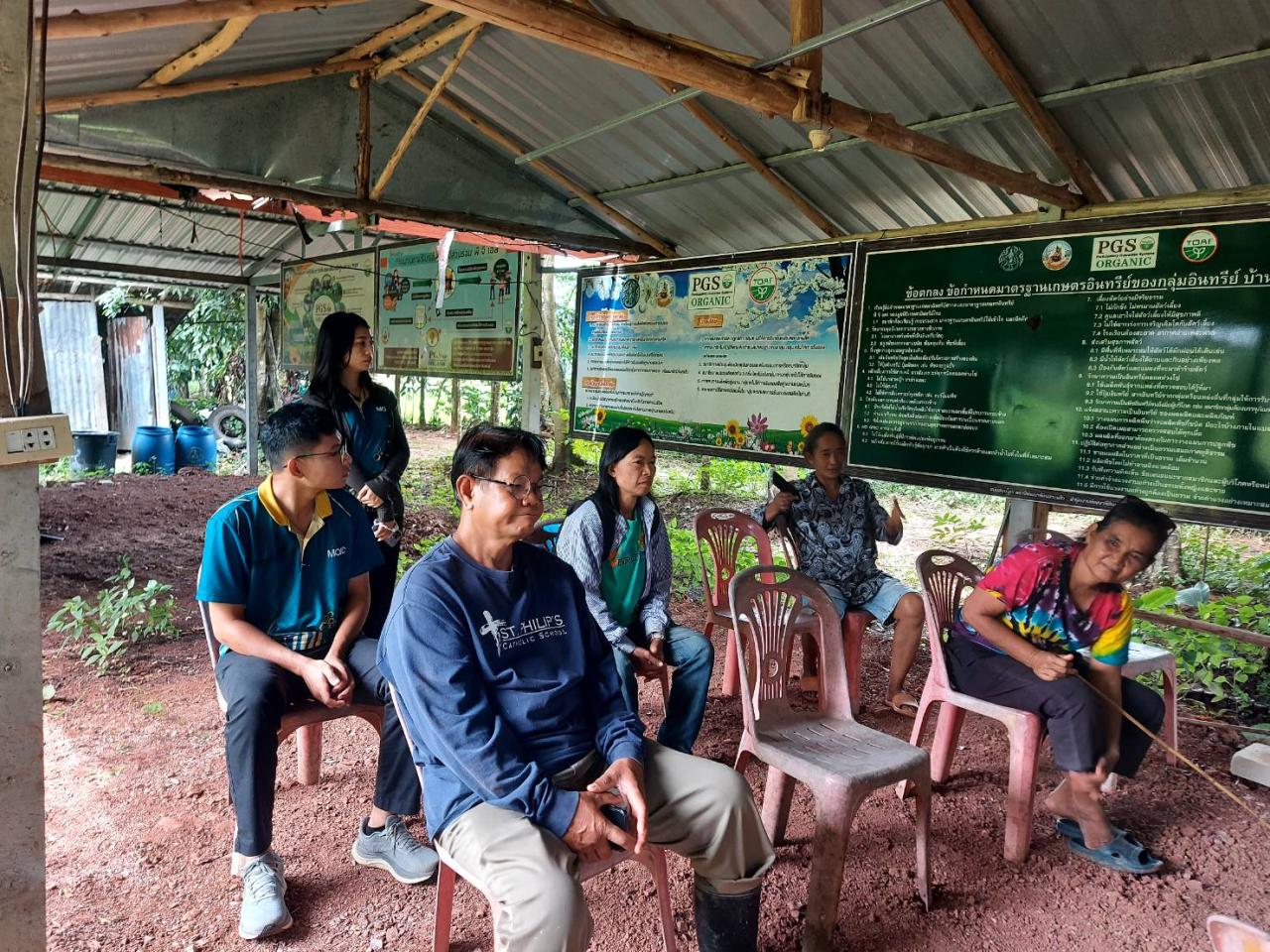 ภาพประกอบที่ 3