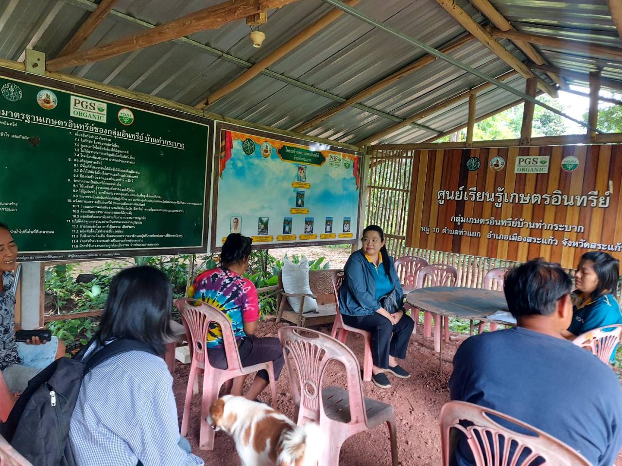 ภาพประกอบที่ 4