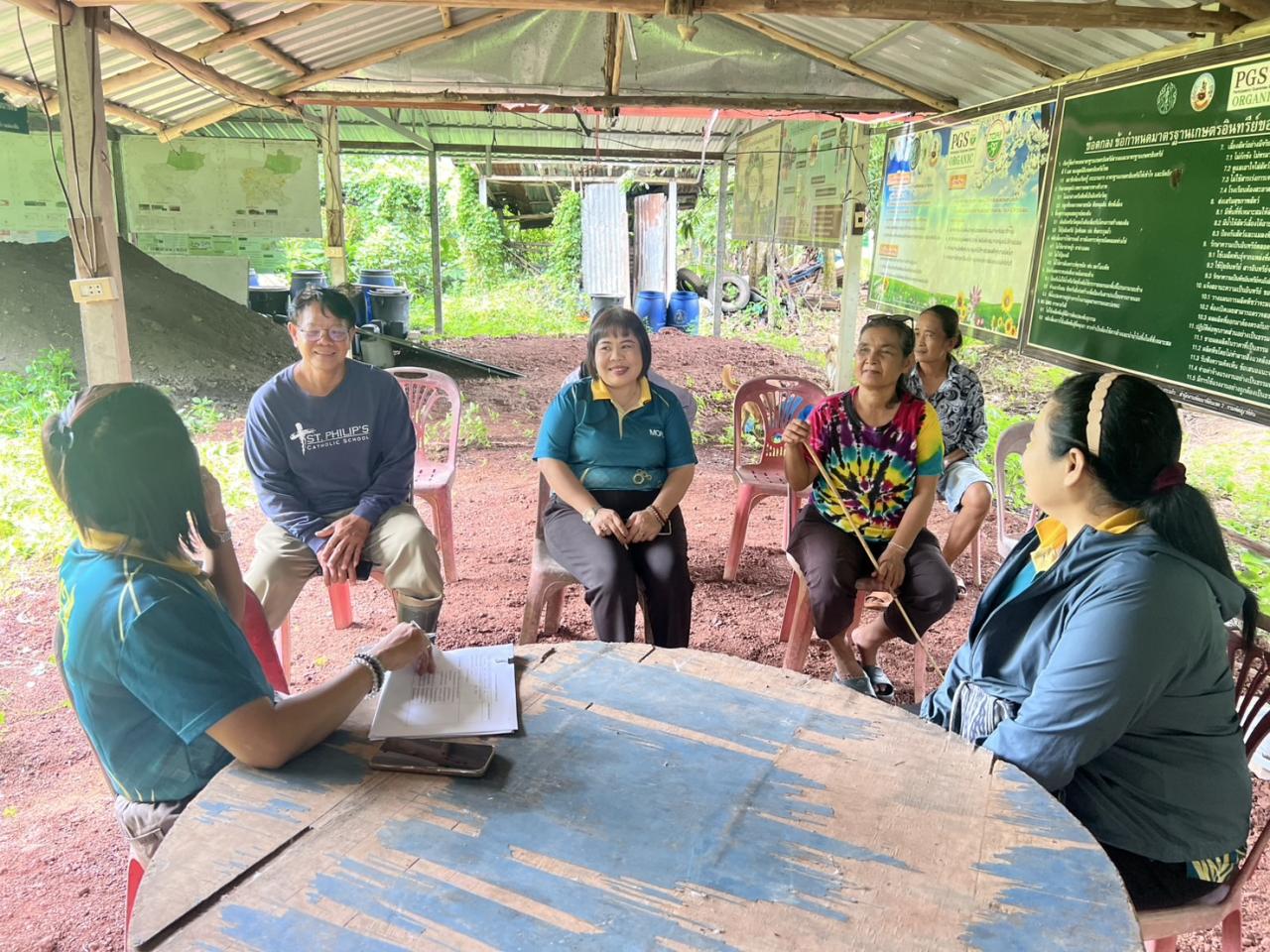 ภาพประกอบที่ 11