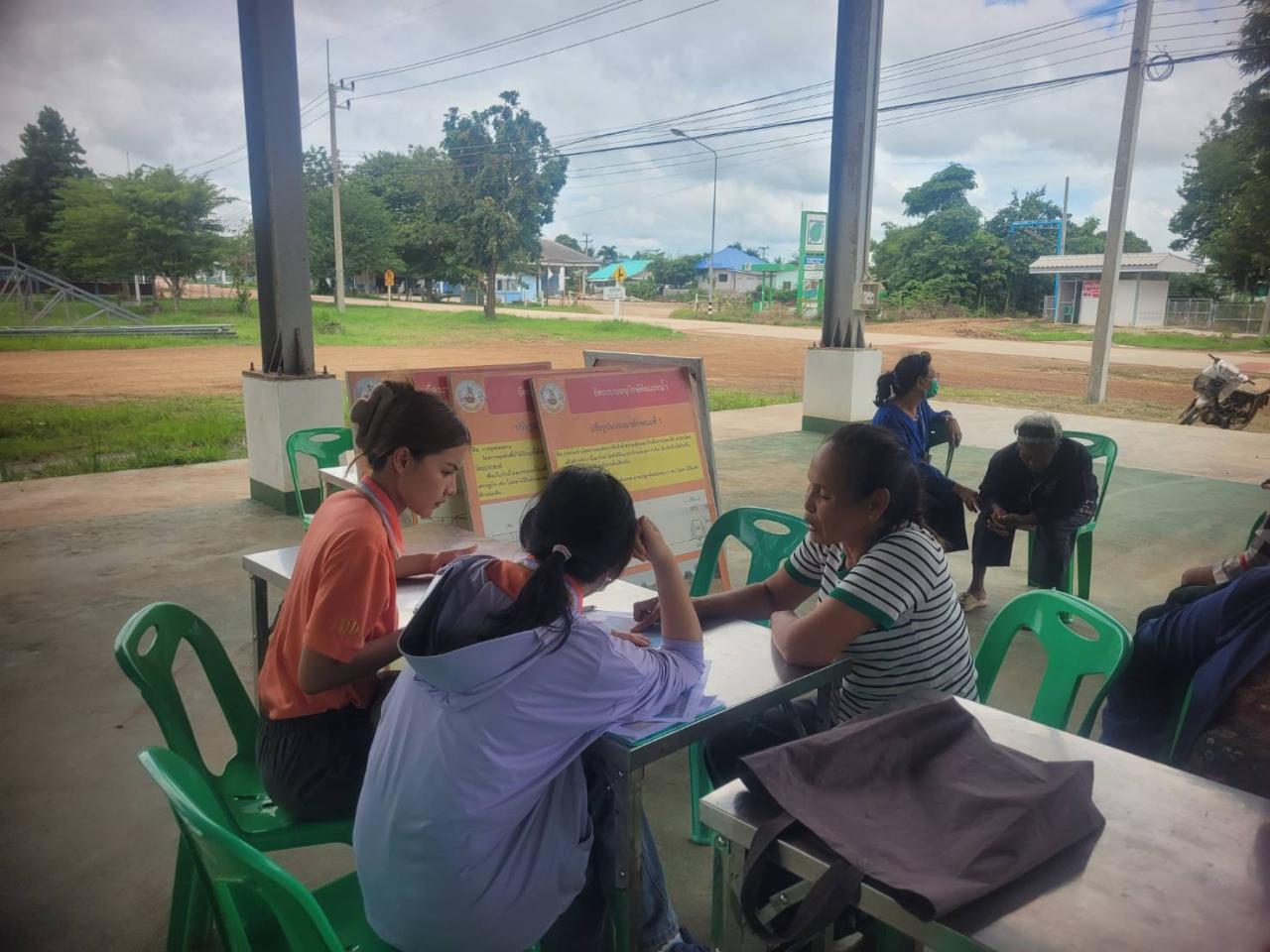 ภาพประกอบที่ 6