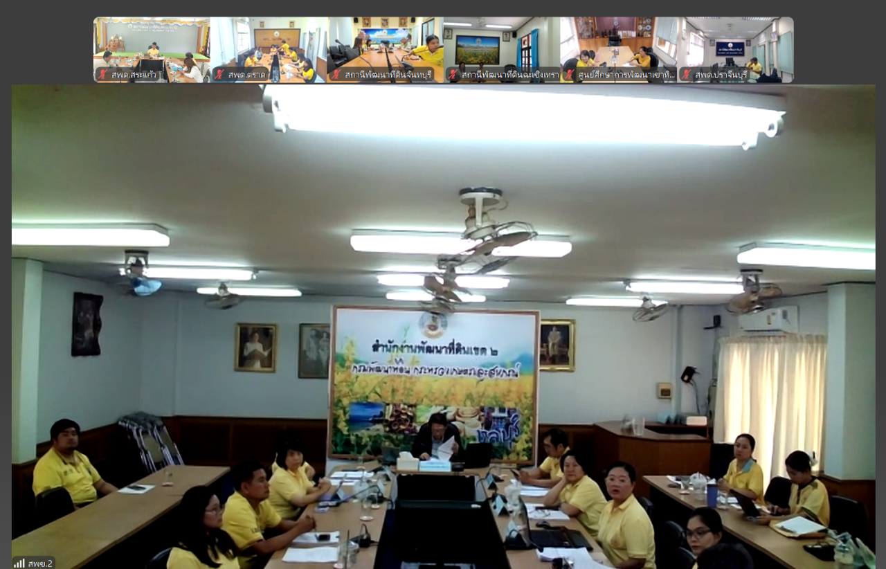 ภาพประกอบที่ 8