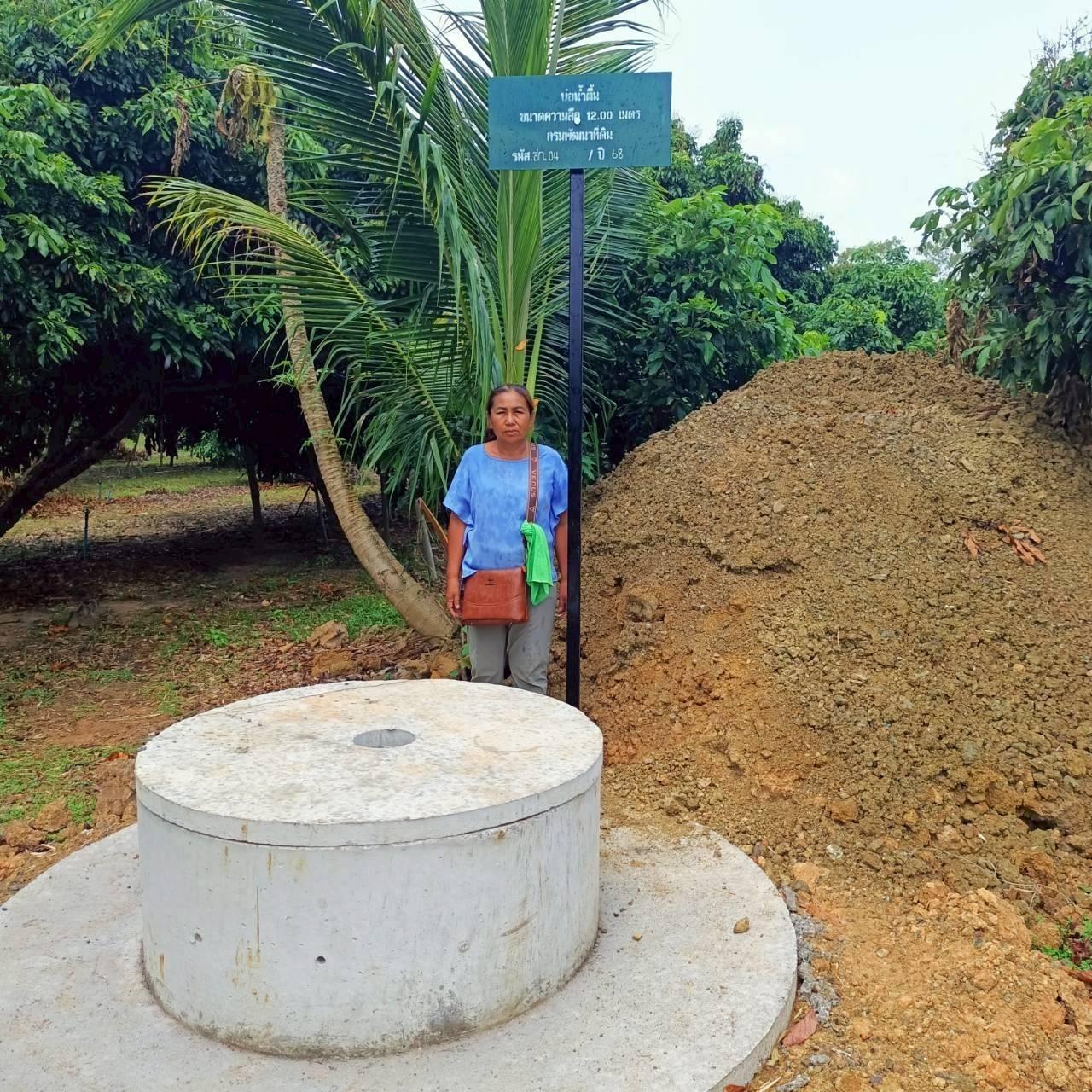 ภาพประกอบที่ 8