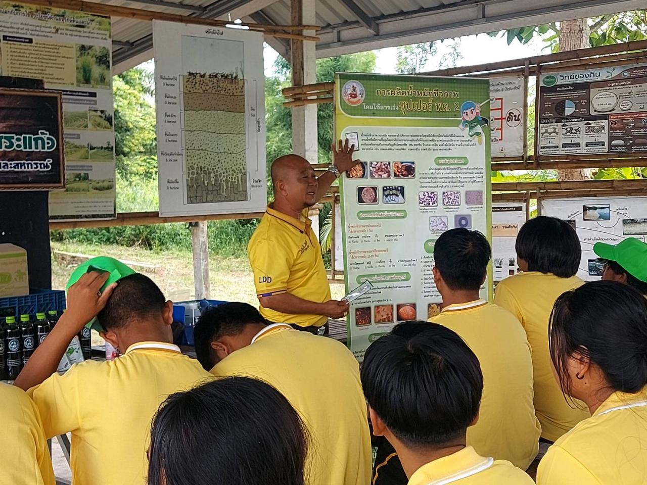 ภาพประกอบที่ 3