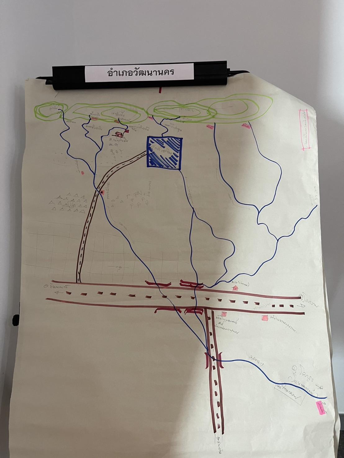 ภาพประกอบที่ 5