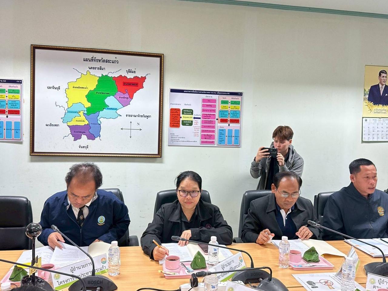 ภาพประกอบที่ 1