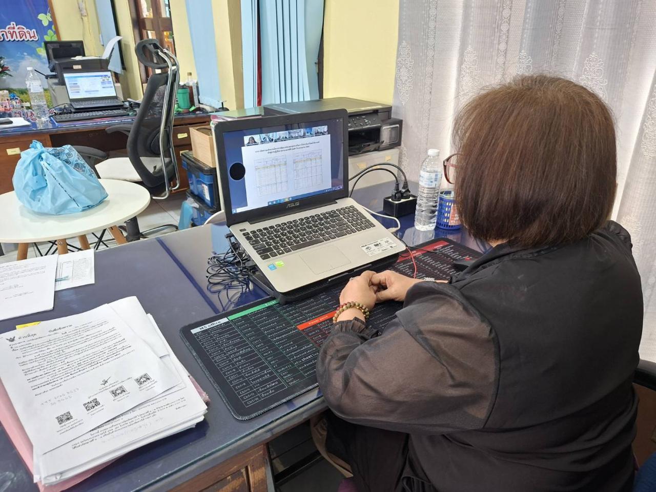 ภาพประกอบที่ 2