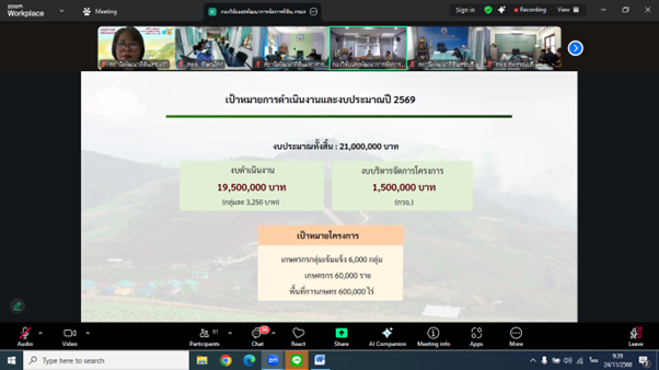 ภาพประกอบที่ 4