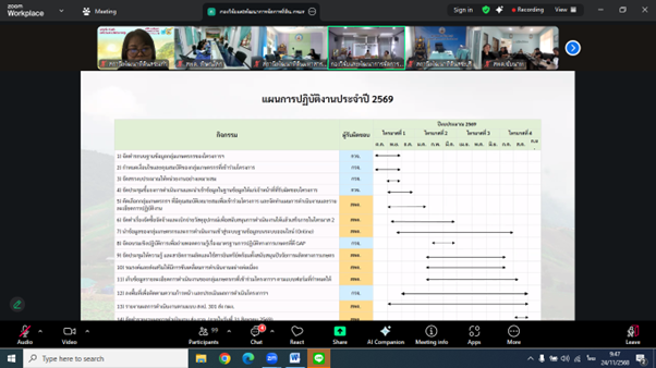 ภาพประกอบที่ 5