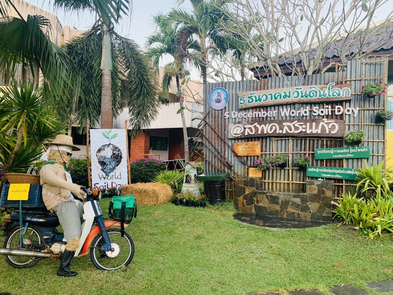 ภาพประกอบที่ 25