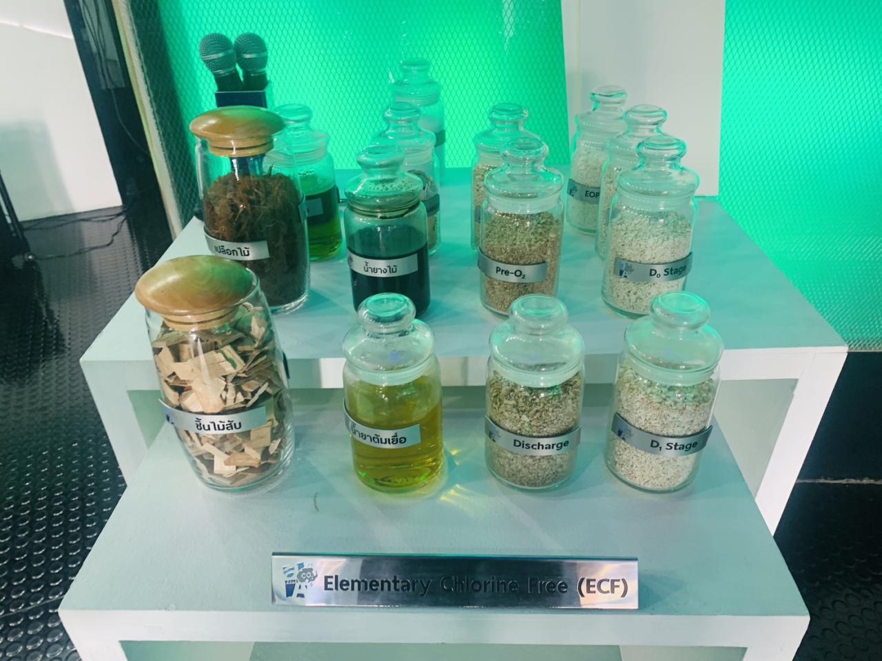 ภาพประกอบที่ 13