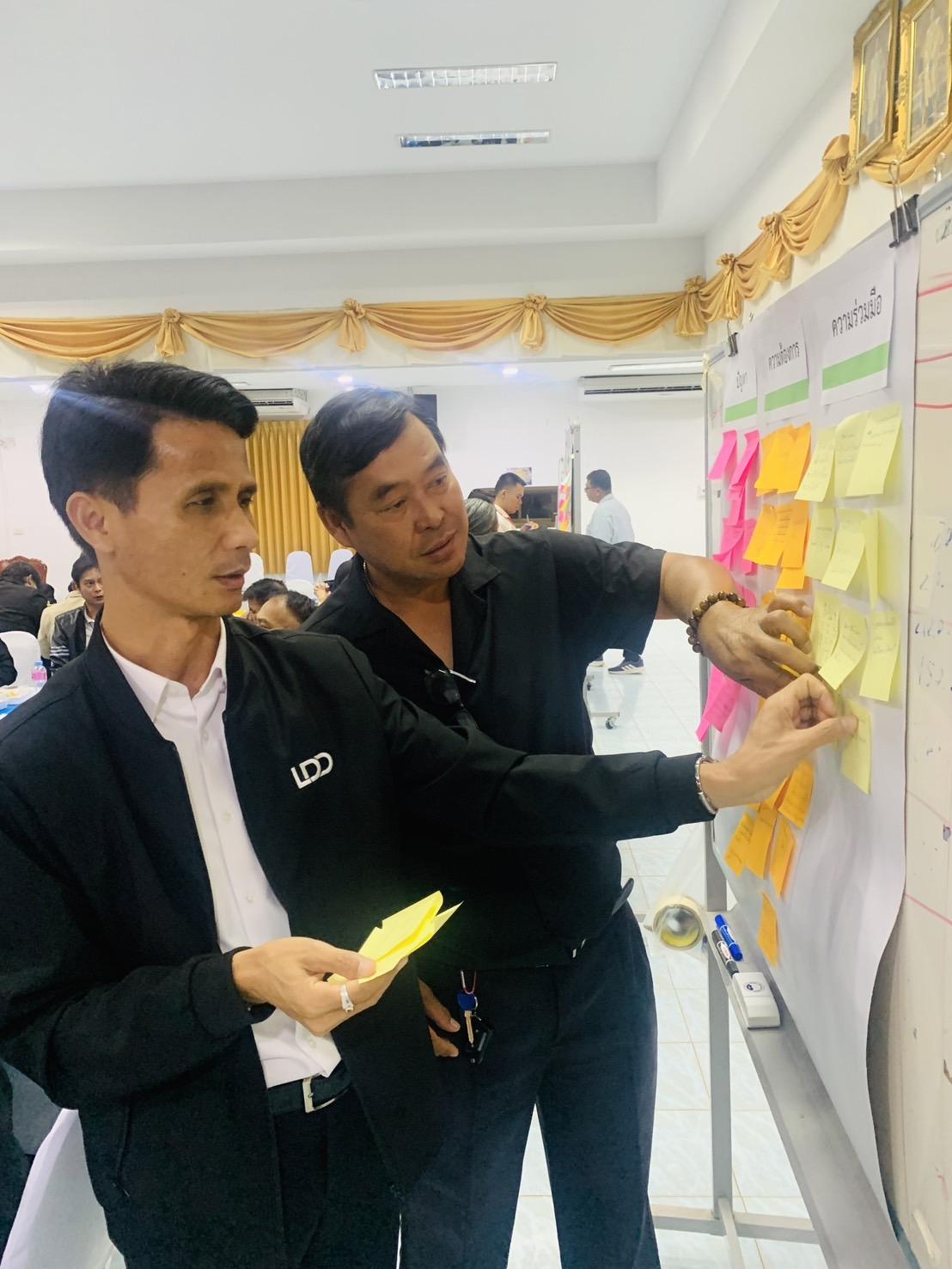 ภาพประกอบที่ 3