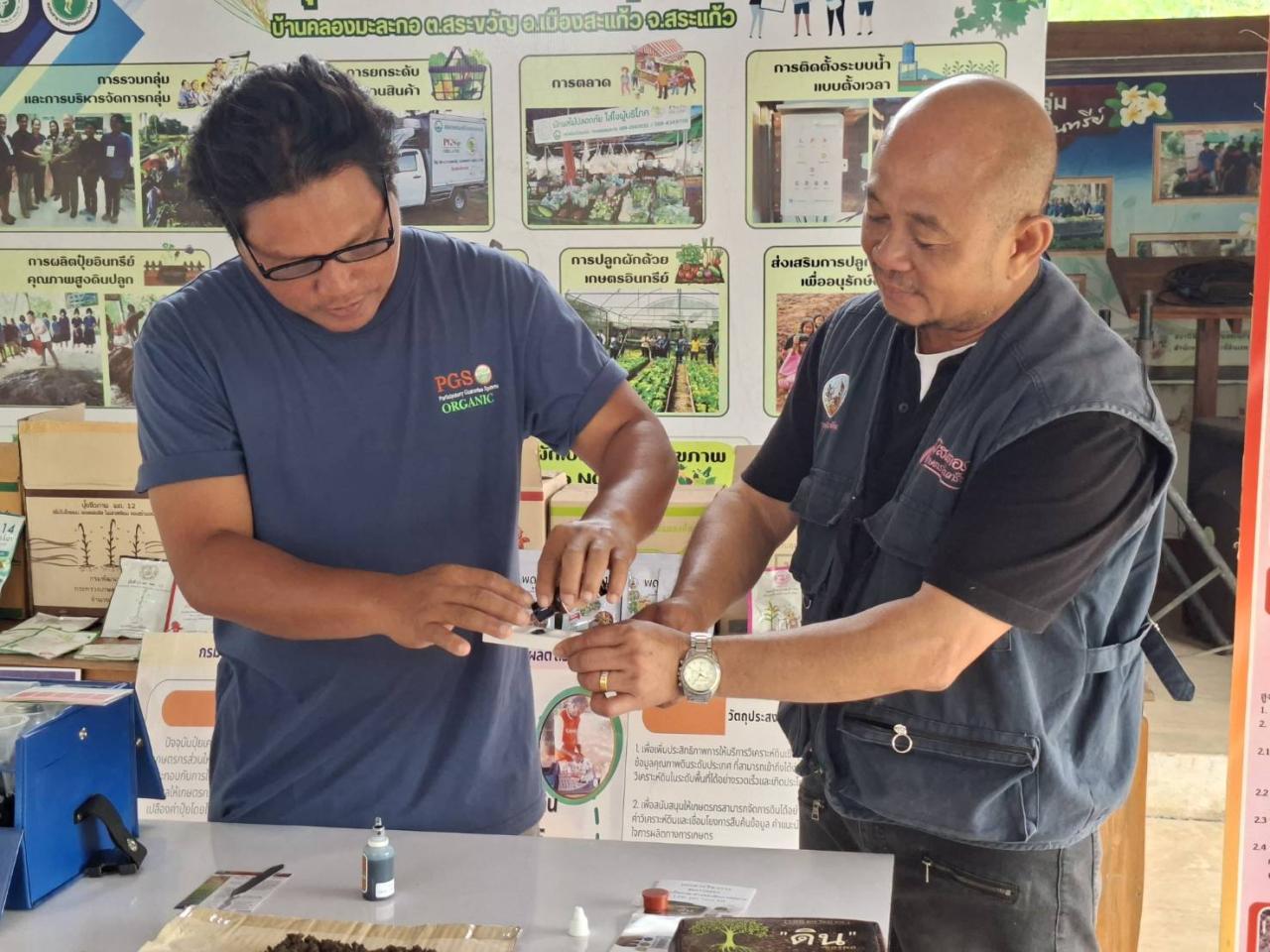 ภาพประกอบที่ 3