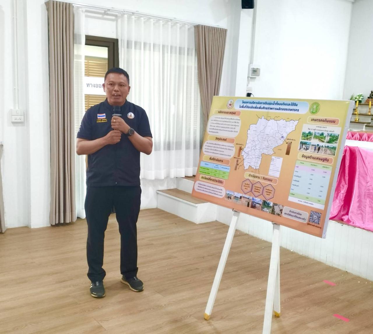 ภาพประกอบที่ 4