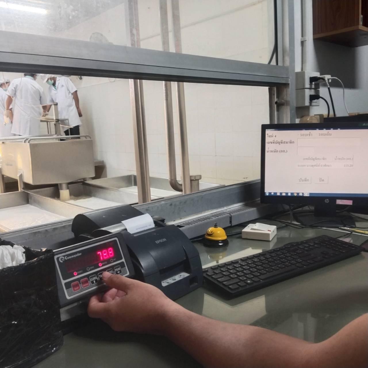 ภาพประกอบที่ 2