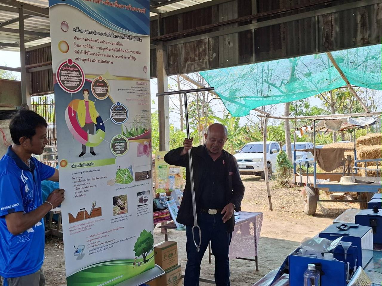 ภาพประกอบที่ 1