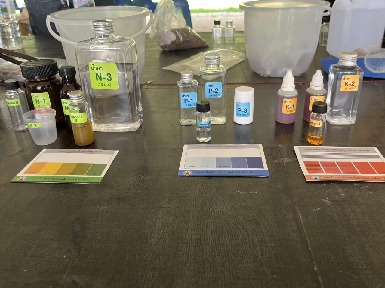 ภาพประกอบที่ 3