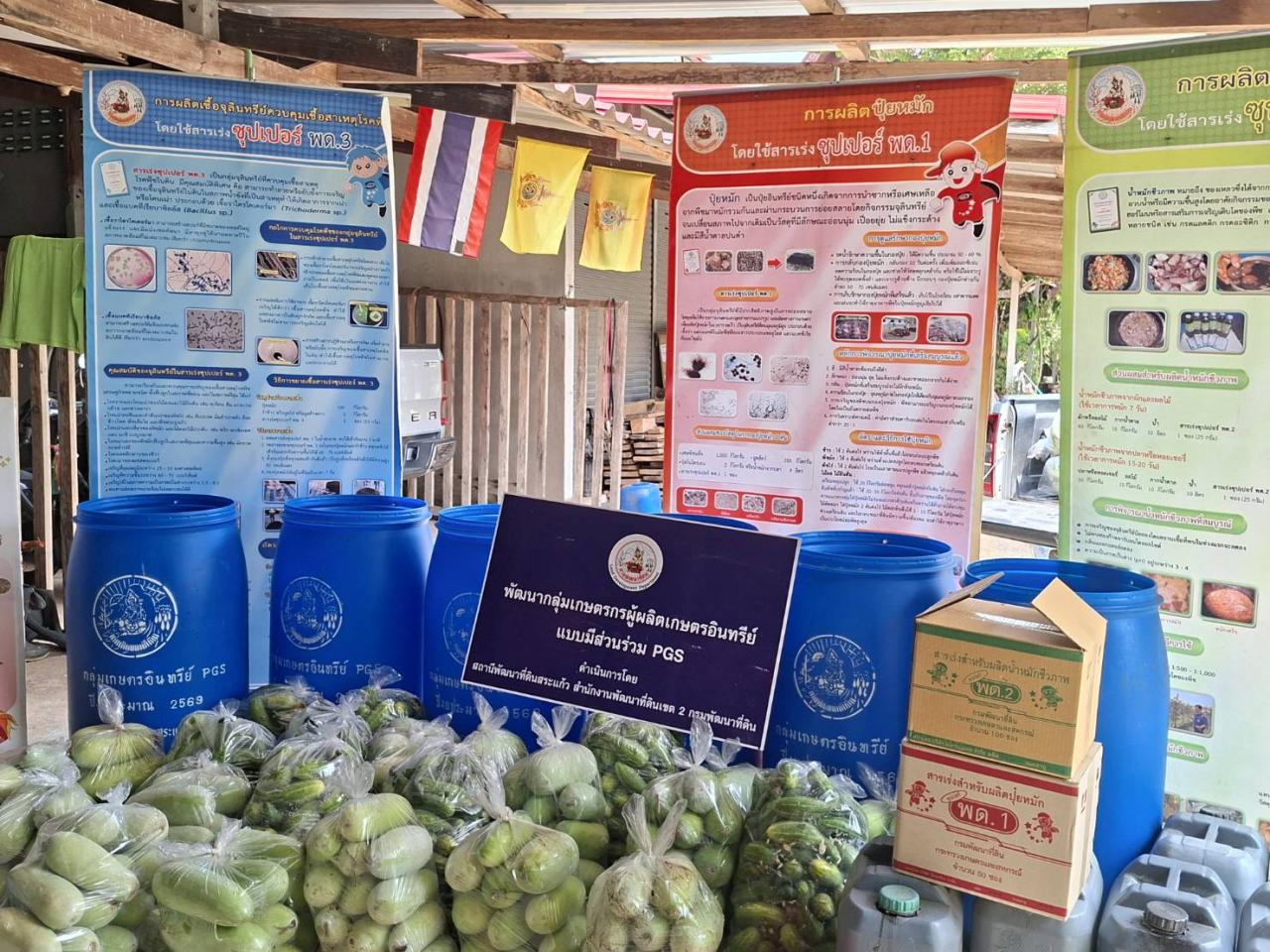 ภาพประกอบที่ 4