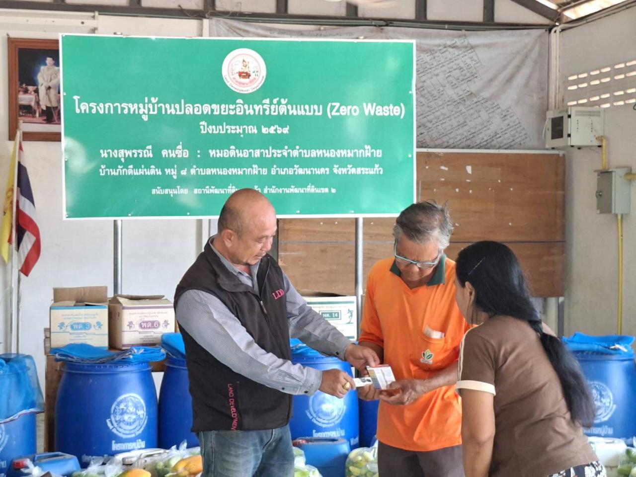 ภาพประกอบที่ 1