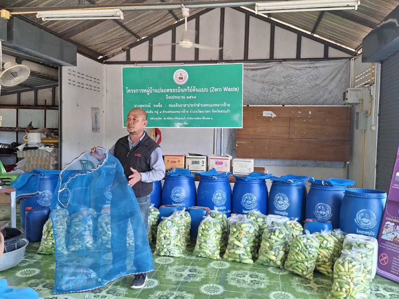 ภาพประกอบที่ 2