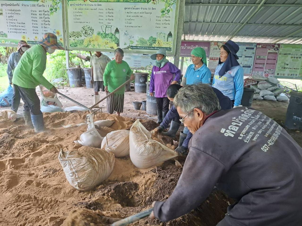 ภาพประกอบที่ 8