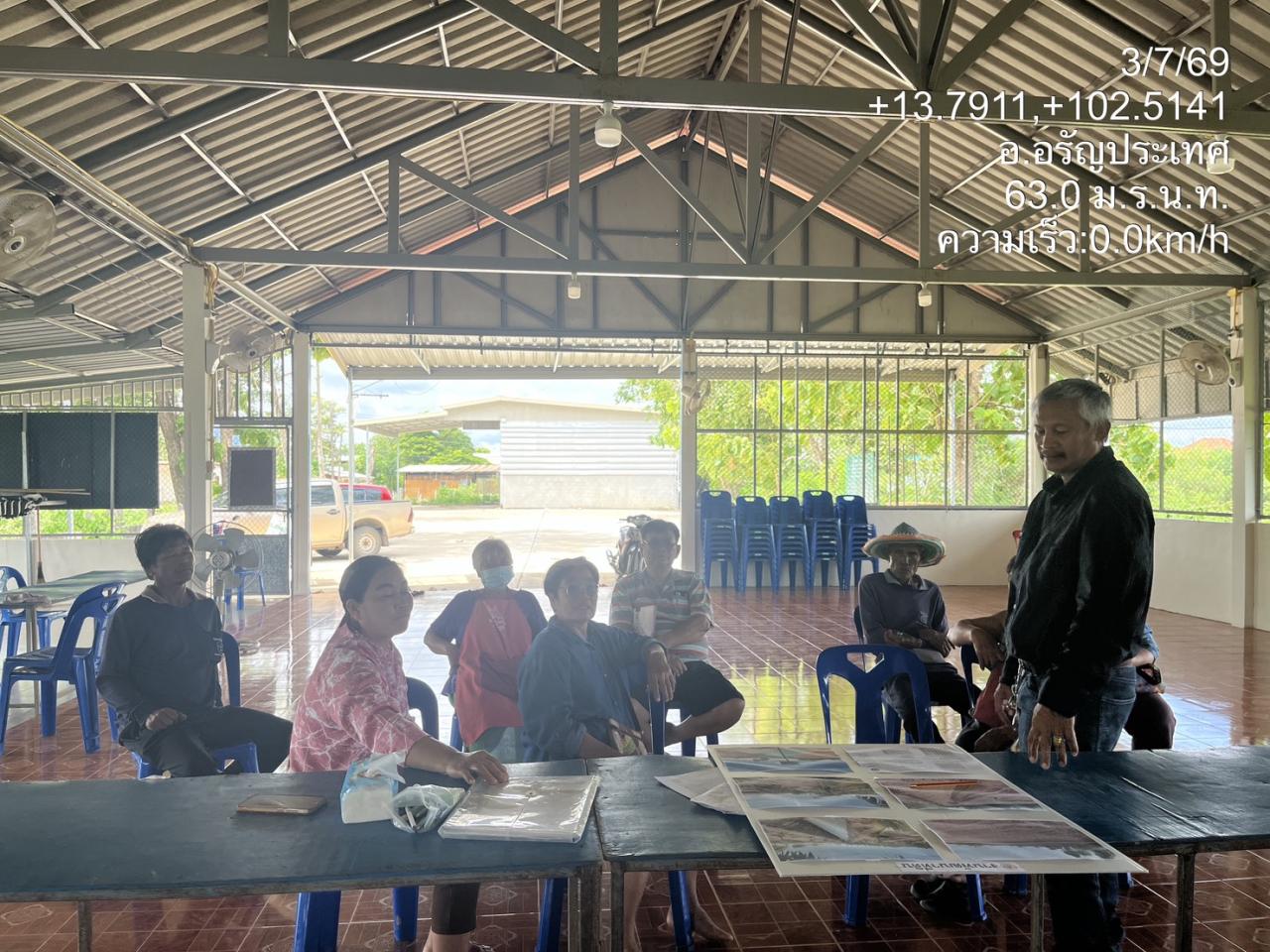 ภาพประกอบที่ 3