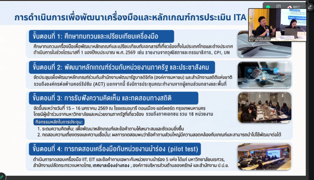 ภาพประกอบที่ 7