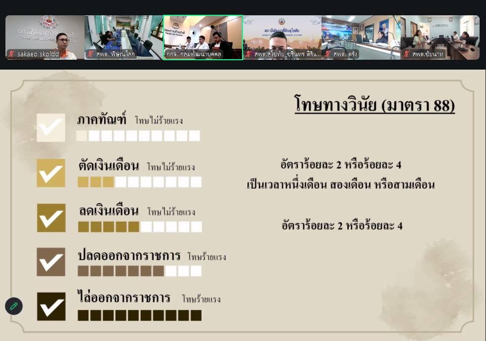 ภาพประกอบที่ 6