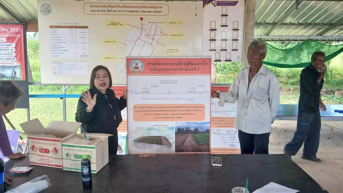 ภาพประกอบที่ 1