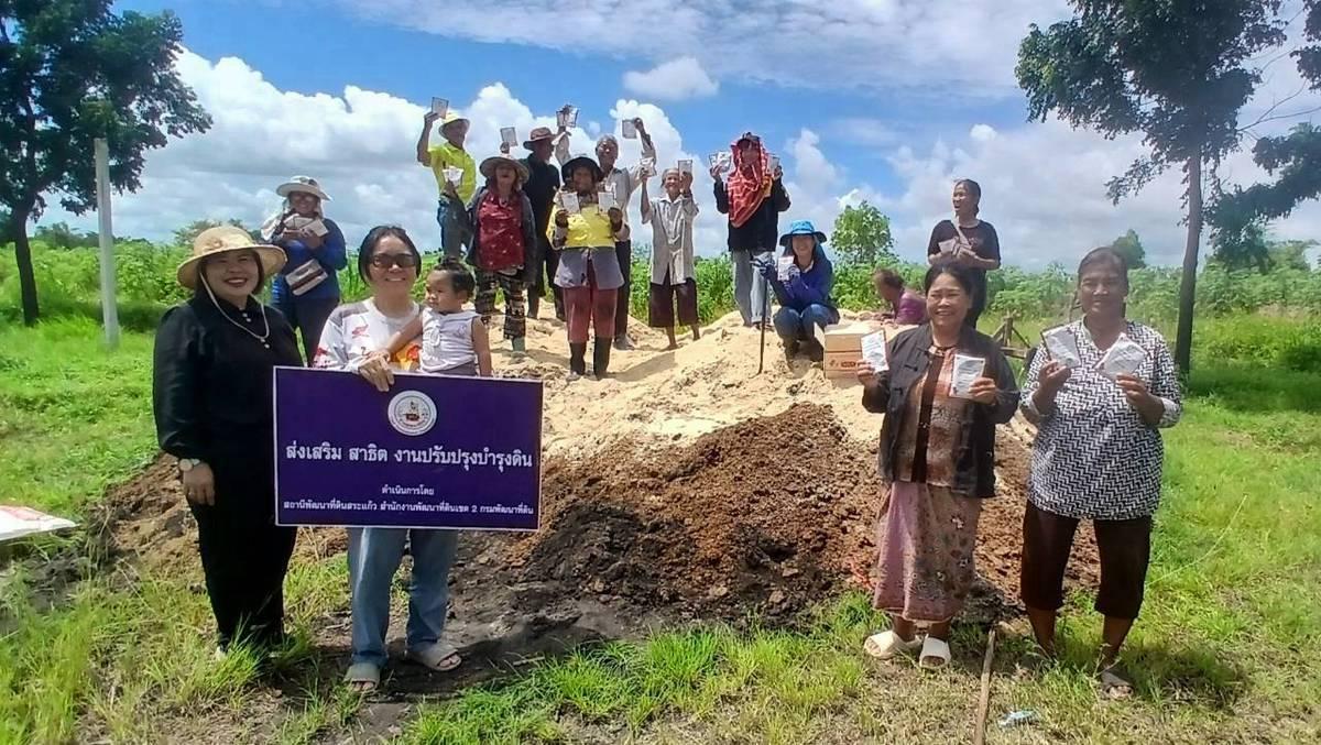 ภาพประกอบที่ 8