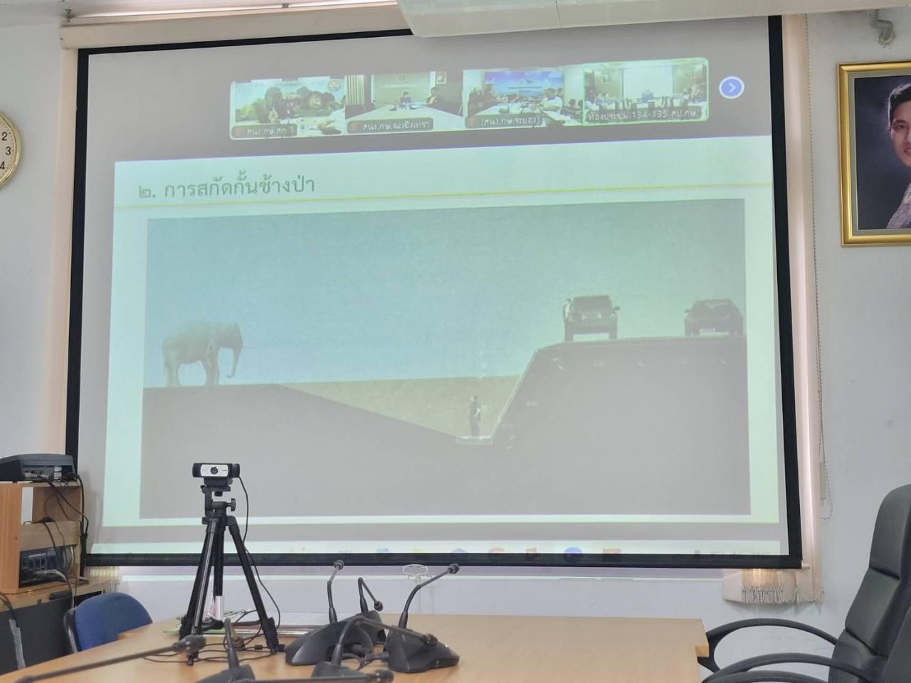 ภาพประกอบที่ 3