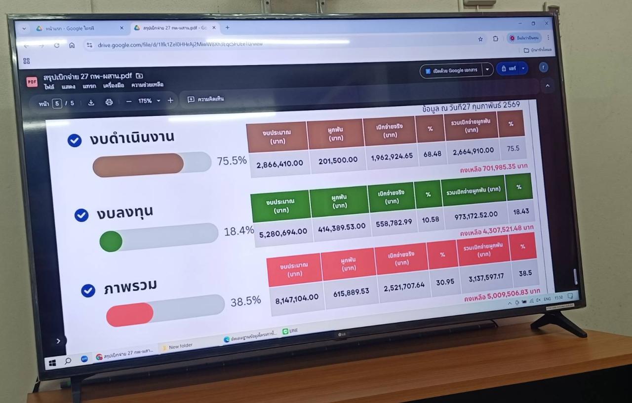 ภาพประกอบที่ 10