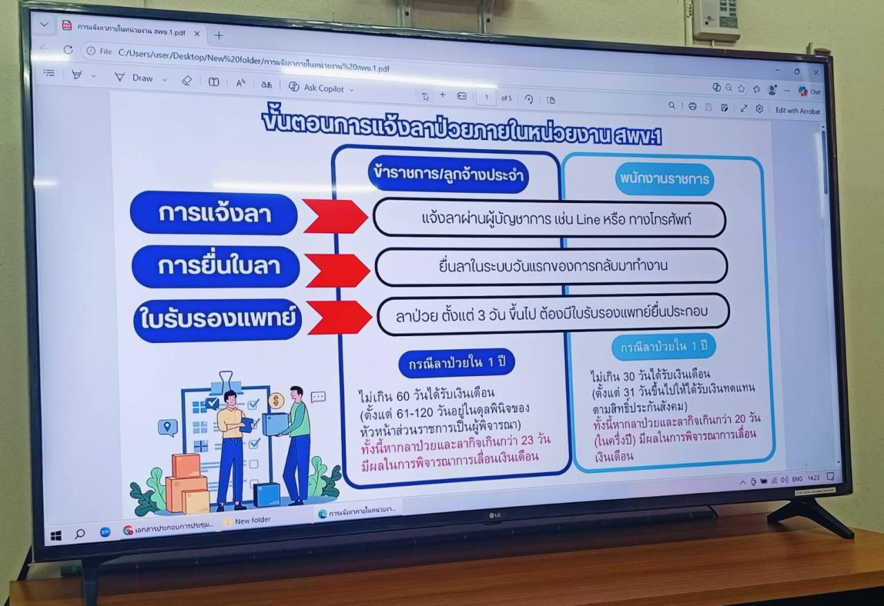 ภาพประกอบที่ 11