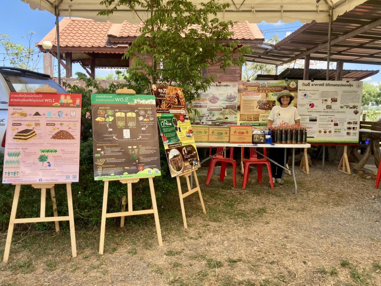 ภาพประกอบที่ 4