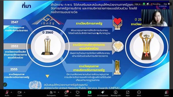 ภาพประกอบที่ 0