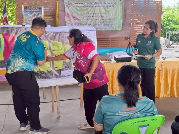 ภาพประกอบที่ 3