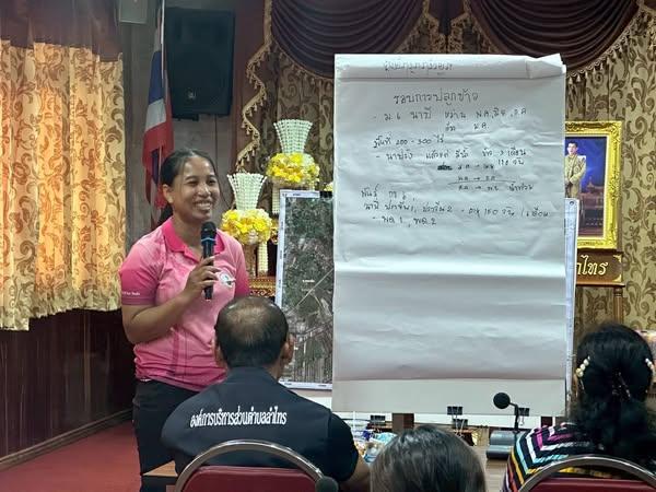 ภาพประกอบที่ 2