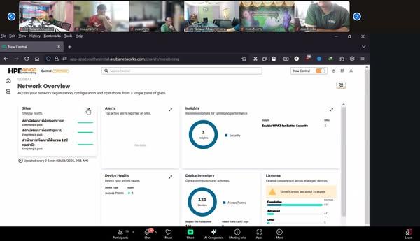 ภาพประกอบที่ 1