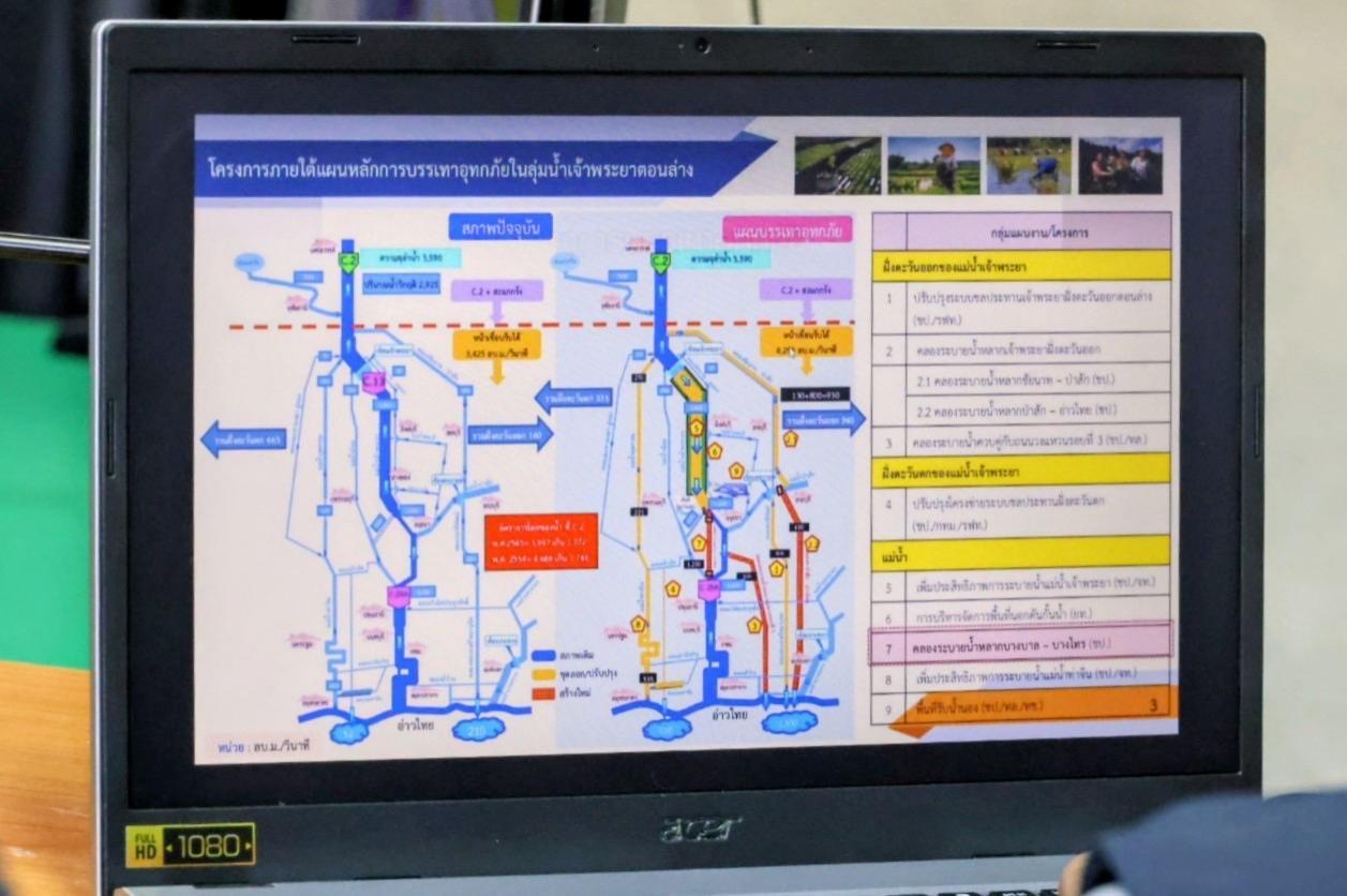ภาพประกอบที่ 0
