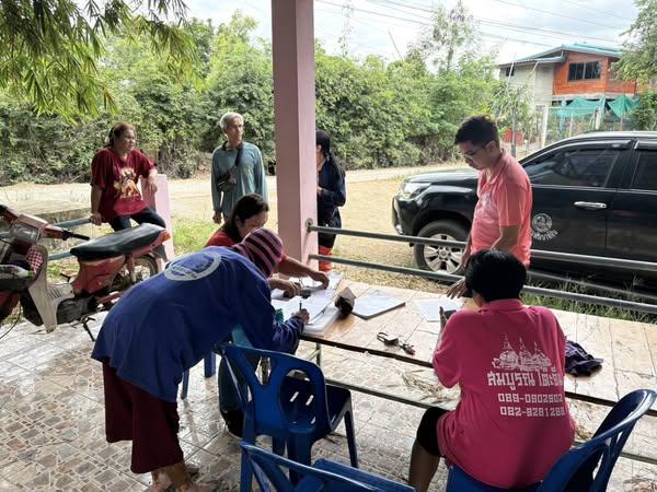 ภาพประกอบที่ 3