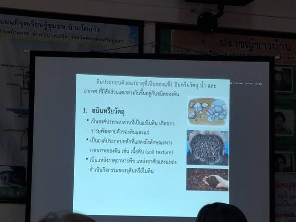 ภาพประกอบที่ 0