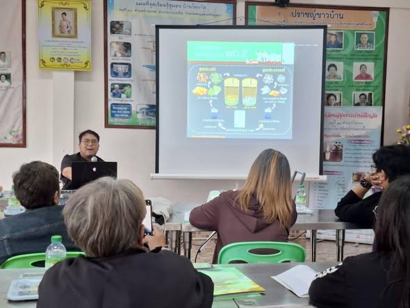 ภาพประกอบที่ 3