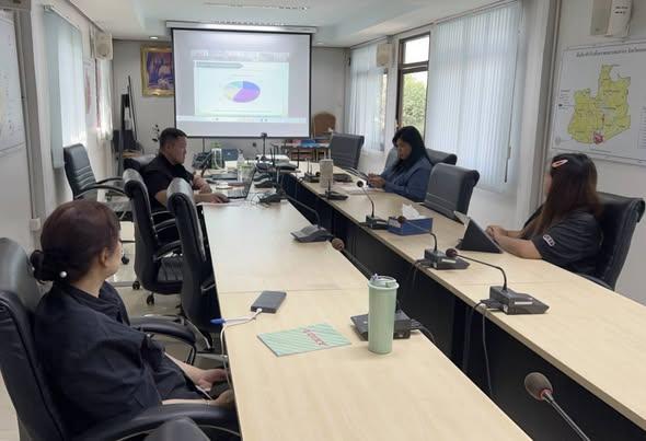 ภาพประกอบที่ 3