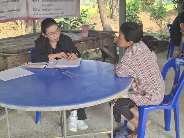 ภาพประกอบที่ 3