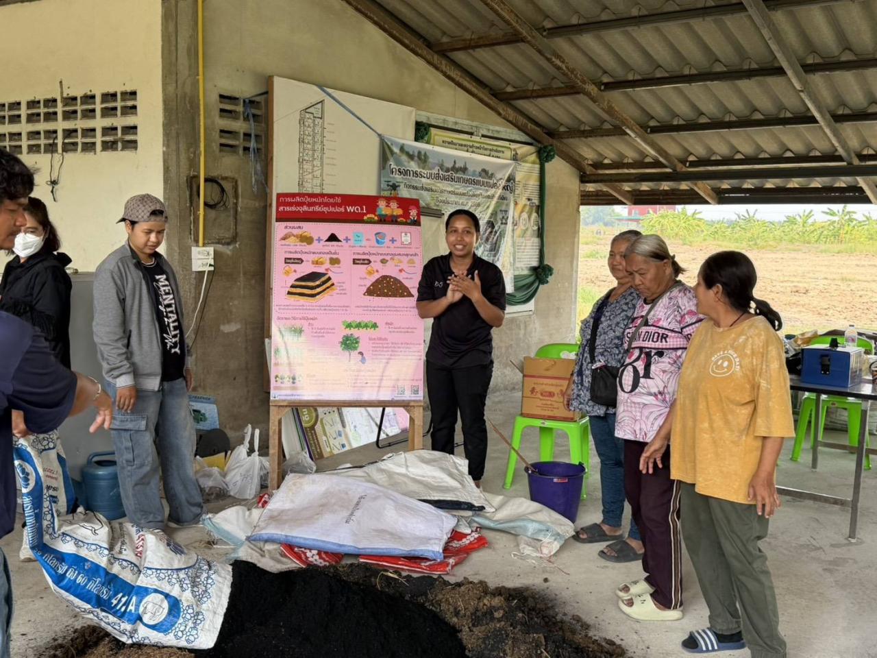 ภาพประกอบที่ 2