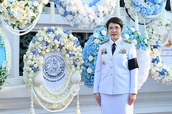 ภาพประกอบที่ 8