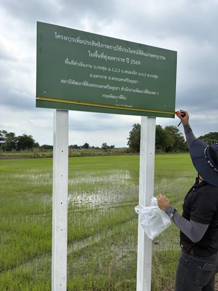ภาพประกอบที่ 2