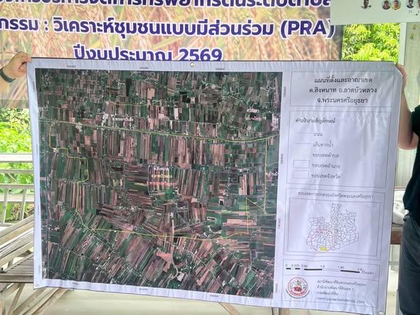 ภาพประกอบที่ 3