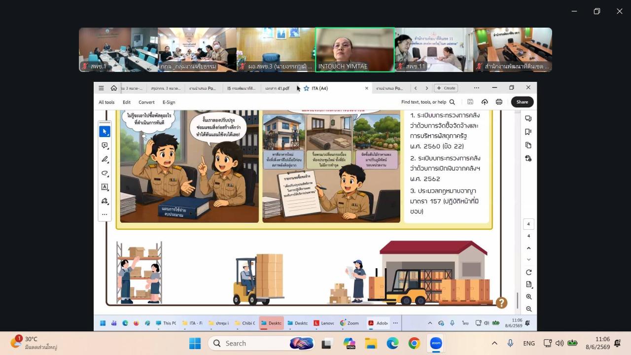 ภาพประกอบที่ 1